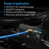 HTOMT R1234yf Adapter Kit, R134a to R1234yf Quick Coupler Conversion