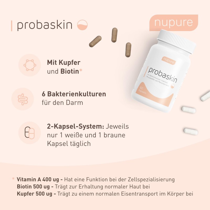 Nupure Probaskin Biotin, Zinc and Selenium for Healthy Skin -