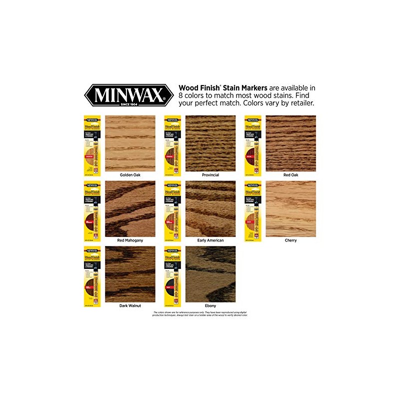 Minwax 63481000 - Marcador de manchas con acabado en madera