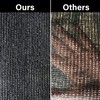 winemana 40% Black Shade Cloth, 3.3 x 6.6 FT Durable