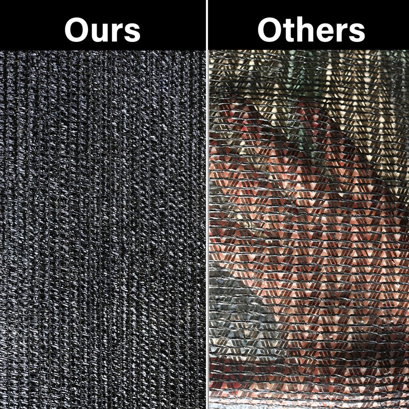 winemana 40% Black Shade Cloth, 3.3 x 6.6 FT Durable