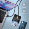 AXAGON CRE-SM3SD USB Smart Card & SD/microSD/SIM Card FlatReader