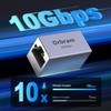 Orbram UL Listed Ethernet Extender 10Gbps, 2Pack RJ45 Coupler Adapter