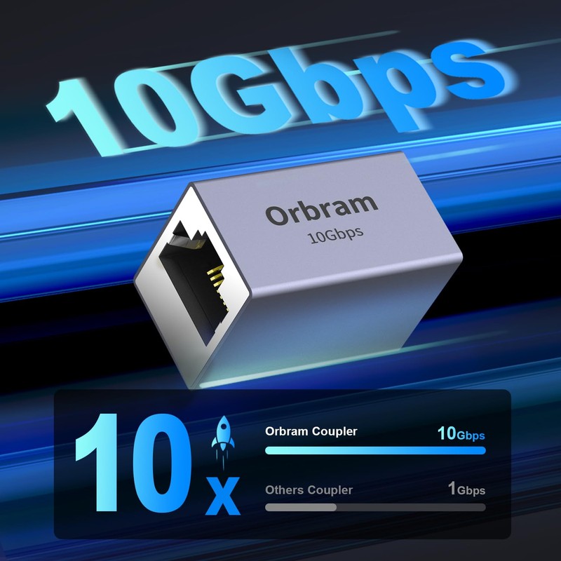Orbram UL Listed Ethernet Extender 10Gbps, 2Pack RJ45 Coupler Adapter