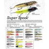 Heddon Lures X925603 Super Spook Fishing Lures, Clear, 5", 7/8