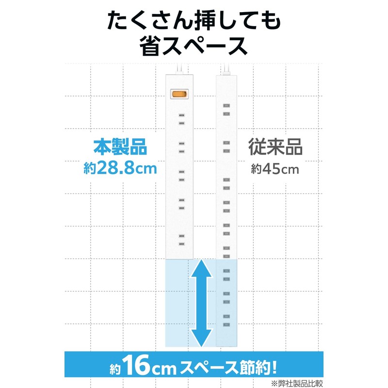Elecom ECT-1510WH Power Strip Lightning Guard, 10 Slots, 2 Inserts,