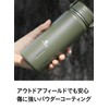 CBJAPAN SANTECO Khaki Water Bottle, 16.9 fl oz (500 ml),