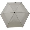 Doppler Pocket Umbrella Carbon Steel Slim Royal, grey