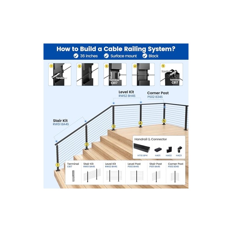 Muzata HT10 HL10 HT14 Flat Handrail Accessories - 2pack Corner