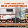 Litime Portable Battery Box Fits Group 24/27 Size Batteries for