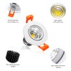 2Inch LED Recessed Ceiling Light, 3W Dimmable LED Downlight, 60