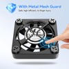 ELUTENG 40mm Mini USBC Fan Double Sided Metal Gril Small