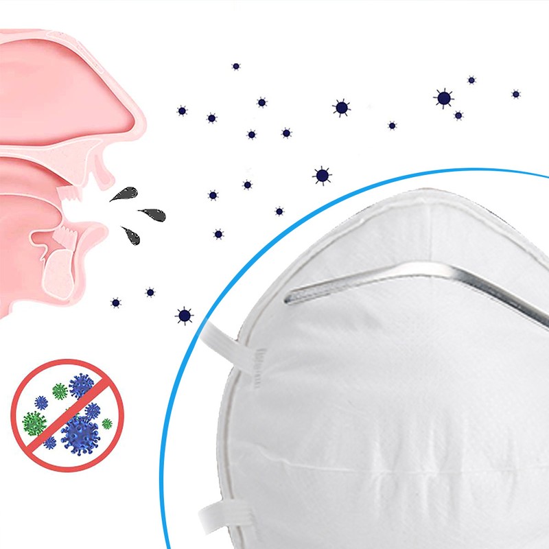 20pcs Disposable Mouth Muffle Dust Proof Air Filtering Isolation Non