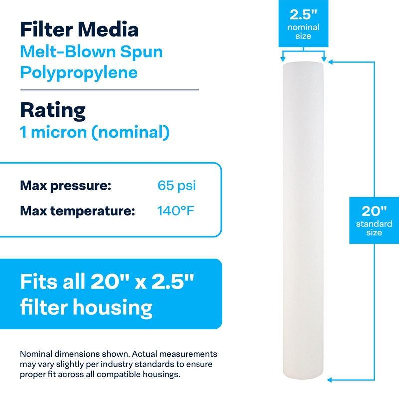 SpiroPure SP-P1-20 20x2.5 1 Micron Spun Melt-Blown Polypropylene Sediment Water