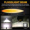Willpower 2 Pieces 4 inch 30W LED Work Light with