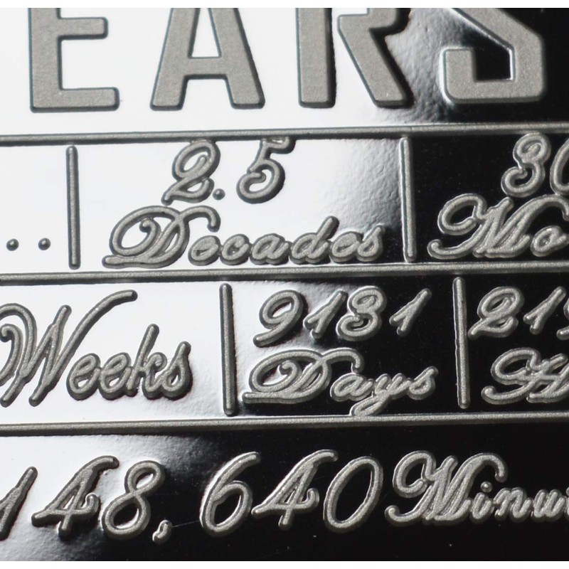 The Commemorative Coin Company On Our 25th SILVER WEDDING ANNIVERSARY