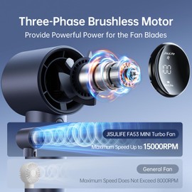 JISULIFE Portable Handheld Fan,Speed(1-100) Adjustable Turbo Mini and 3600mAh Battery Rechargeable Personal Fan,Digital Display,Gifts for Women Men Travel/Camping/Outdoor-Blue