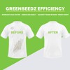 Greenseedz Eco Friendly Laundry Detergent Pods, 128 Pacs, Powerful Stain