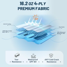 DNYKER 14' RV Awning Fabric Replacement, Heavy Duty 16.2oz Weatherproof Vinyl RV Awning Fabric, Universal Outdoor Canopy for Camper, Trailer and Motorhome, Blue Gradient