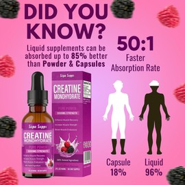 Supa-Supps Creatine Monohydrate Drops 60ml - Liquid Alternative to Creatine Monohydrate Powder, Ideal for Gym Performance, Bulk Creatine Formula, Supports Muscle Growth, Recovery, and Energy - Berry Flavour