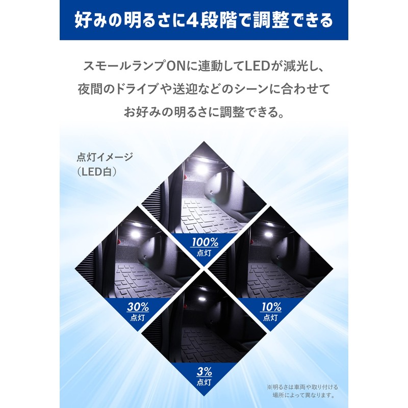 Aemon Online Exclusive Aqua (NHP10) LED Foot Light Kit for