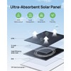 Anona Aurora 4K Solar Security Cameras Wireless Outdoor, Forever Power