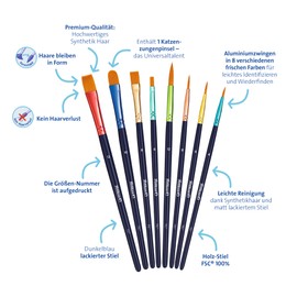 Pelikan Premium Brush Set with 8 Synthetic Brushes