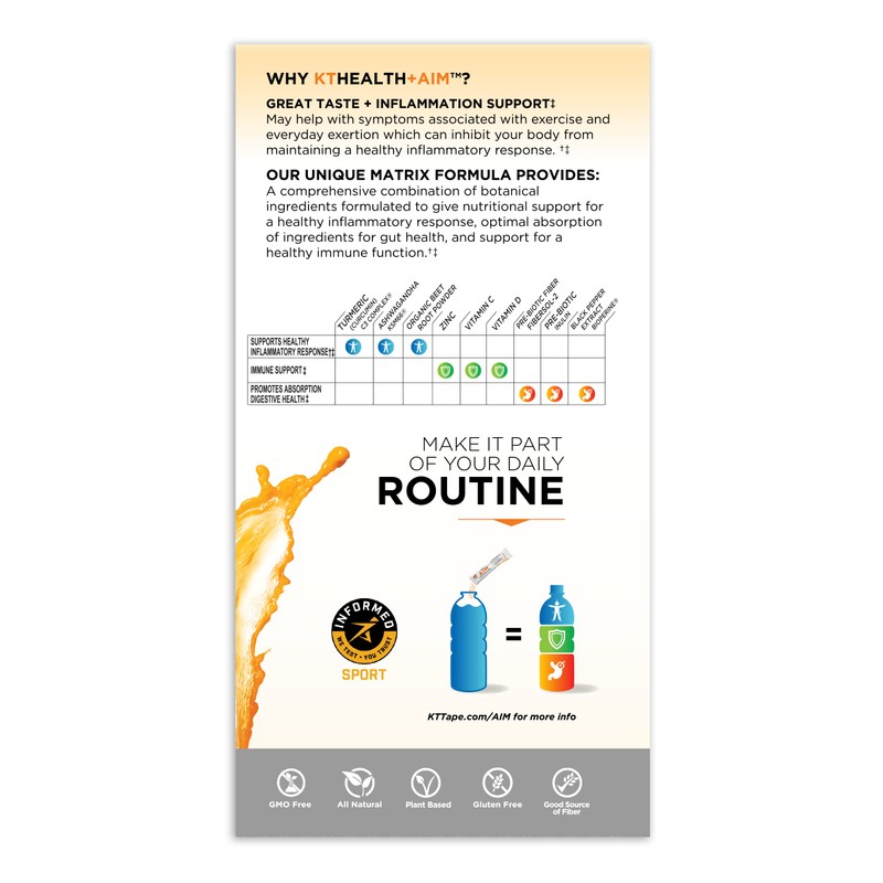 KTHealth+ AIM™ Targeted Healthy Matrix, Great Taste Supplement Drink Mix,