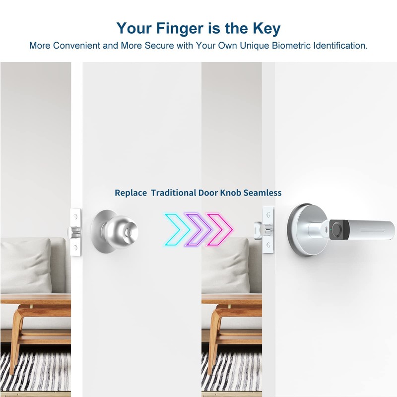 Foxgard Smart Fingerprint Door Lock,Keyless Entry Door knob with Handle,Biometric