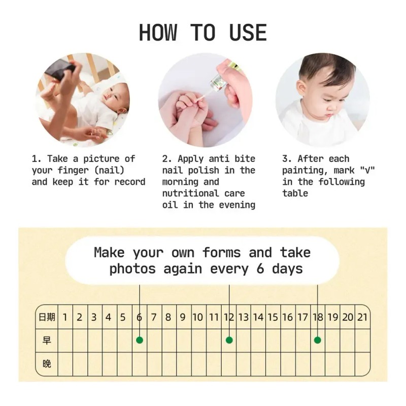 Tratamiento For Morderse Las Uñas For Niños Ls8q Stop.