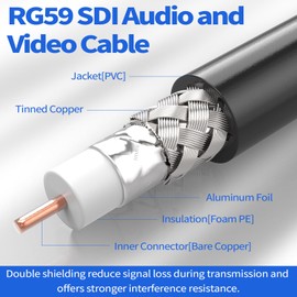 Superbat 3G 6G SDI Cable 3 m BNC RG59 Cable 75 Ohm BNC Male to Male SDI Video Cable Low Loss Coaxial Cable 2 Pieces for CCTV Camera Video Monitor SDI Converter 3G-SDI/6G-SDI/HD-SDI/1080p/4K