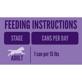 A Strong Heart Wet Dog Food, Chicken & Rice Dinner - 13.2 oz Cans (Pack of 12), Made in The USA with Real Chicken