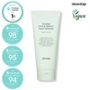 Duplest Cicati Pore Pack Pack Cleanser 150ml / 듀댑 시카티