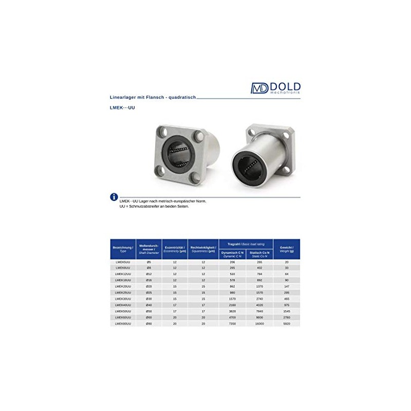 Square Flange Linear 30 mm LMEK30UU