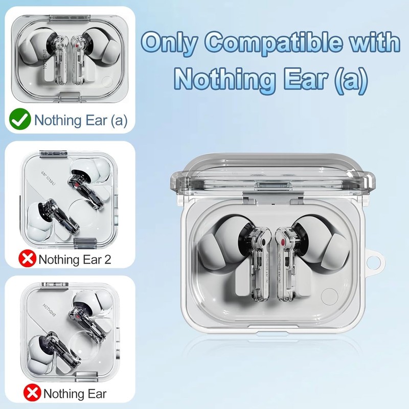 Secure Lock Clear Case Compatible with Nothing Ear (a) Earbuds
