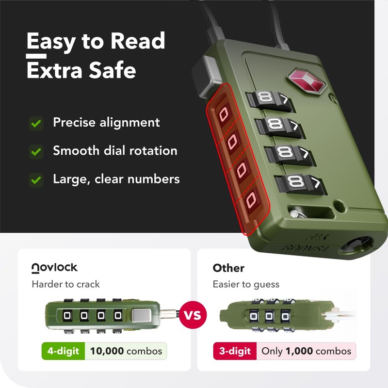 TSA Luggage Locks with Alert Indicator – 4-Digit Travel Padlocks