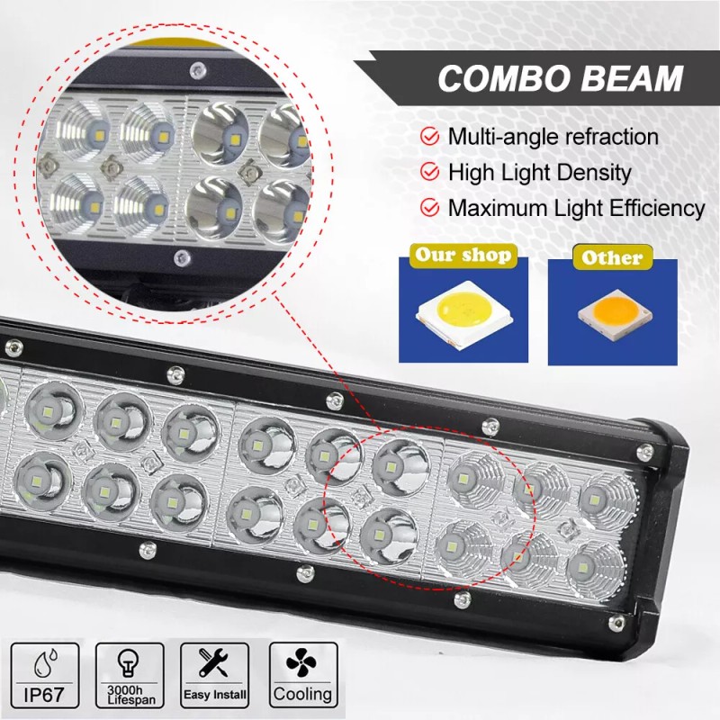 MAYELLO LED Light Bar 20 Inch 126W Spot Flood Combo