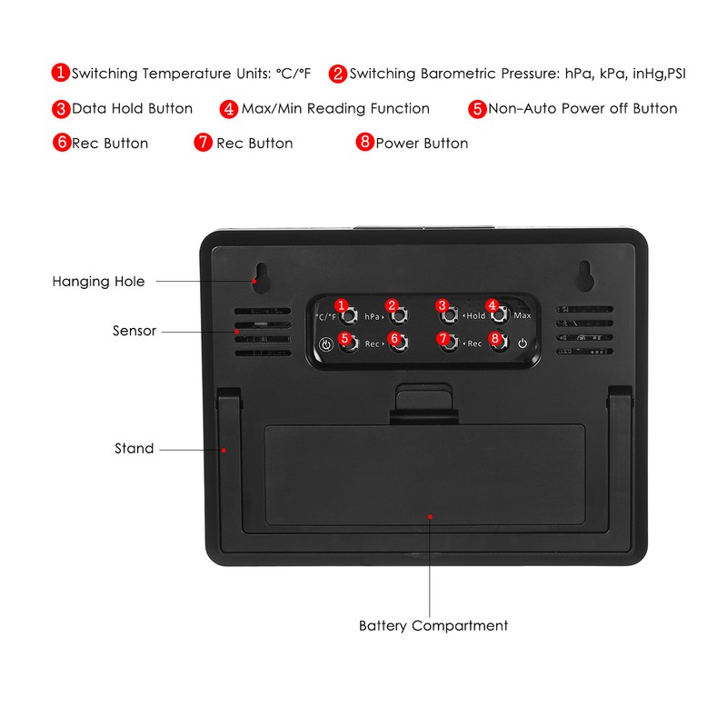 Carbon Dioxide Detector Air Quality Monitor Meter with Data Logging