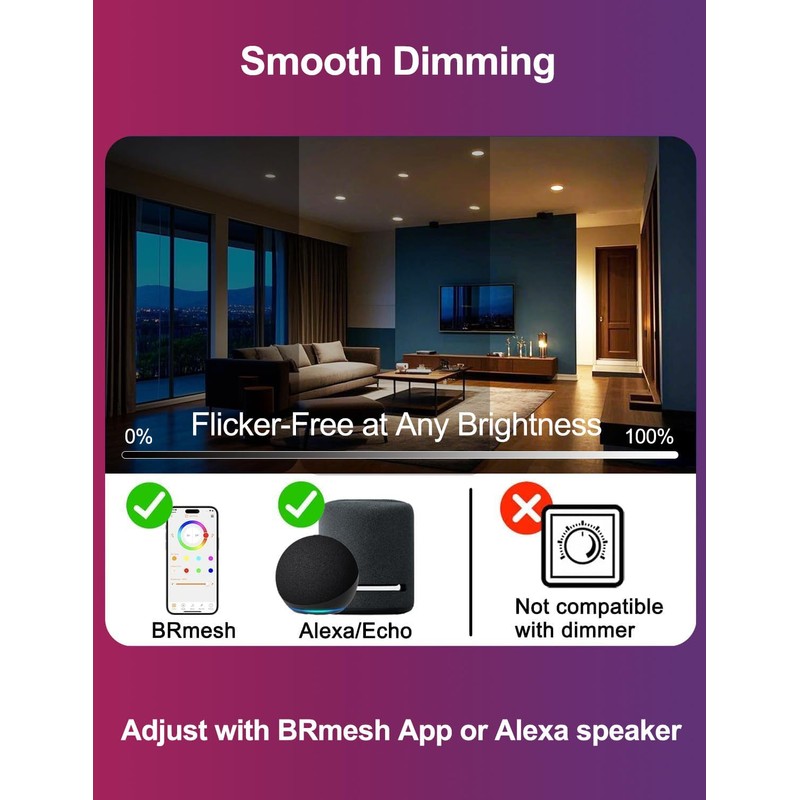 ILC 6 inch led recessed Light, Work with Alexa (Hub