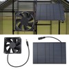 Solar Panel Fan Reduce Temperature Humidity IPX7 Waterproof Solar Powered