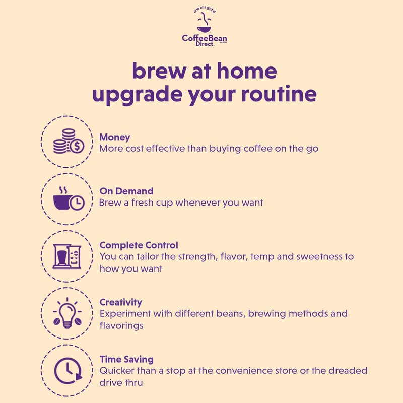 Coffee Bean Direct Decaf Penny Pincher's® Dark Roast Blend, Whole
