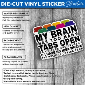 Set 3PCS - My Brain Has Too Many Tabs Open Adhd Sticker Mental Health Funny Brain 2" Water Assistant, Vinyl Waterproof Die-Cut Sticker for Laptop, Water Bottle, Hard Hat, Helmet, Car, Phone (2 inches)