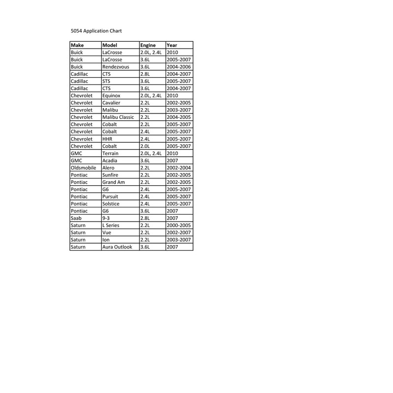 CTA Tools 5054 Cam Phaser Locking Tool - Compatible with