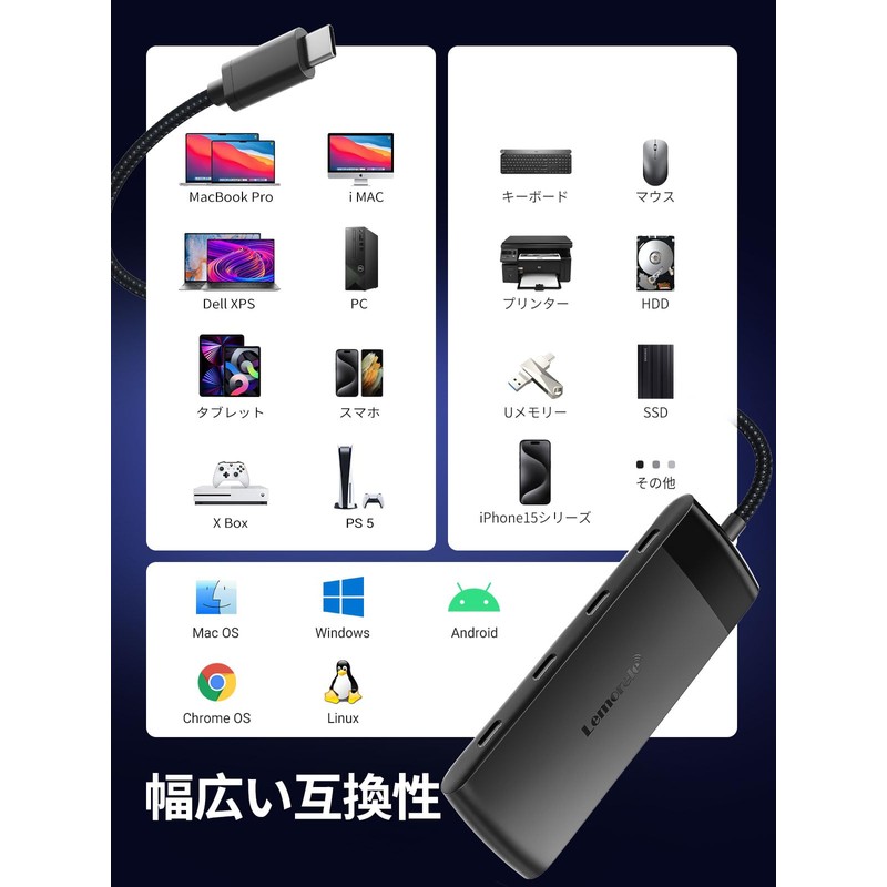USB-C Hub 10Gbps 5-in-1 USB-C 3.2 Port High Speed Data