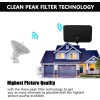 Crystal Clear HD Digital TV Antenna - 360° Reception, Flexible