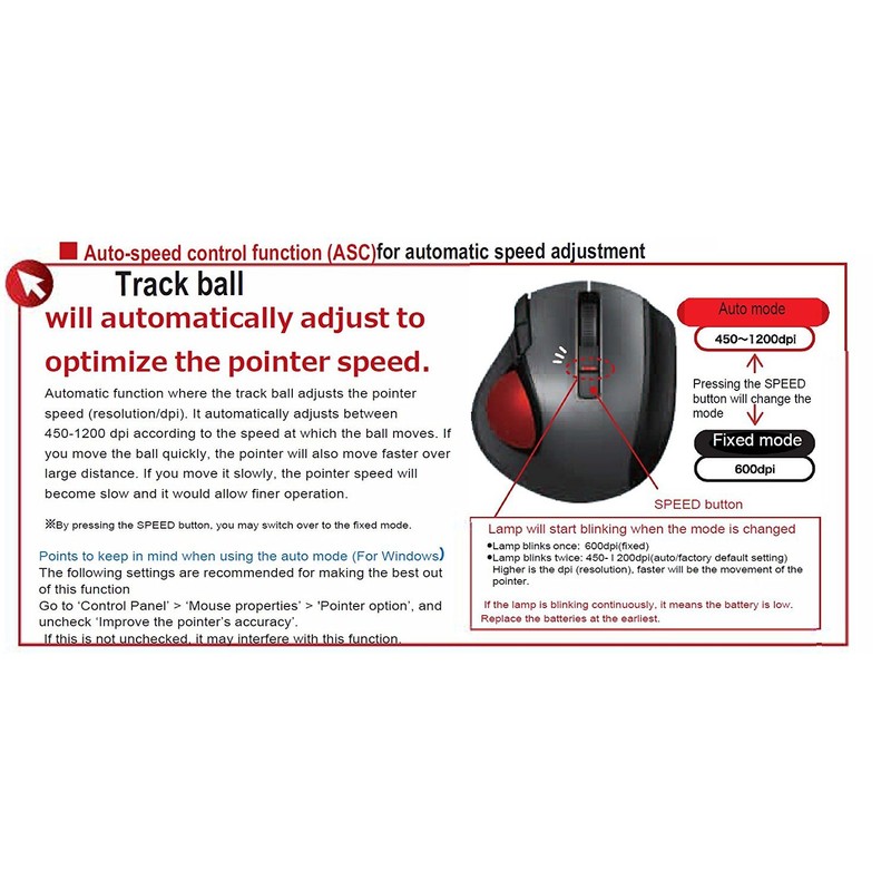 Digio2 Q Small Trackball 2.4GHz Wireless Mouse Quiet 5 Buttons