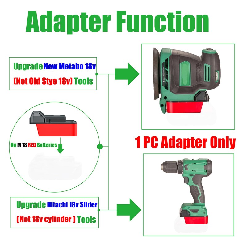 Adapter for Milwaukee M18 RED Slider Lithium Batteries Fits Hitachi