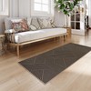 Lahome Modern Geometric Runner Rug, 2x6 Washable Rug Runners for