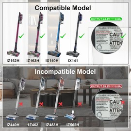 IBERLS 24.8V for Shark Cordless Vacuum Charger, Replacement for Shark DK33-248080H-U Rocket Pro, IX141, IZ363HT, IX140H, IZ140, IZ142, UZ145, UZ365H, IZ162H, IZ163H, IZ362H, WZ140 Charging Cord