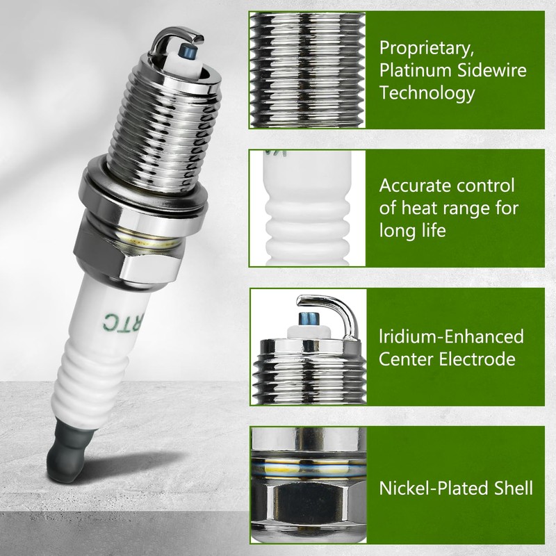 GULUANT 2 Pack Replacement RC14YC Spark Plug for Champion Lawn